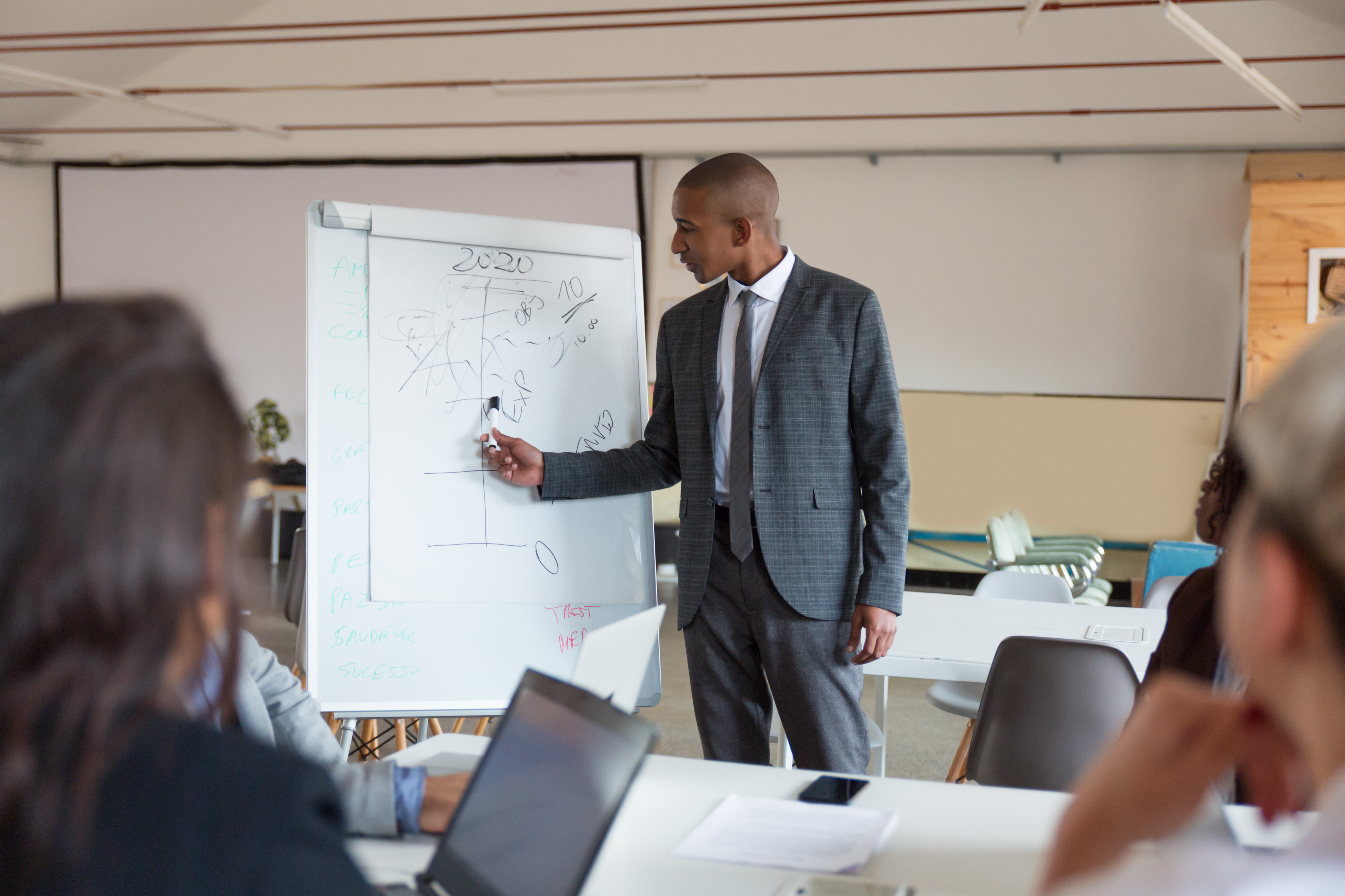 Cycle de perfectionnement Manager Spécialiste en ingénierie de la formation